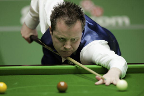 不同风格的 不同风格的